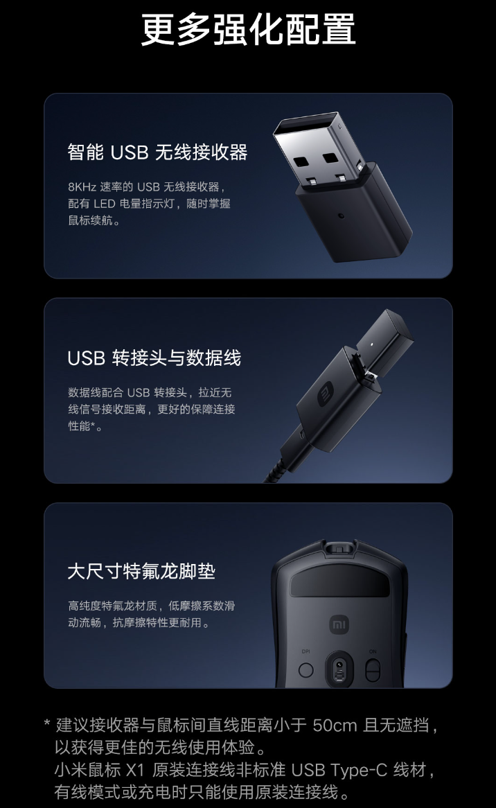 小米鼠标 X1 发布：8000Hz 回报率、65g 轻量化设计，众筹价 279 元