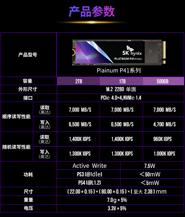 7000 MB/s 读速 + 2G 独立缓存：海力士 P41 固态硬盘 2T 版 934 元新低