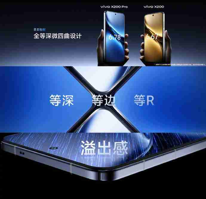  什么样的屏幕才算好？这几个参数要记得看 