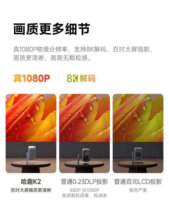 哈趣 K2 投影仪,让奥运激情与梦想触手可及