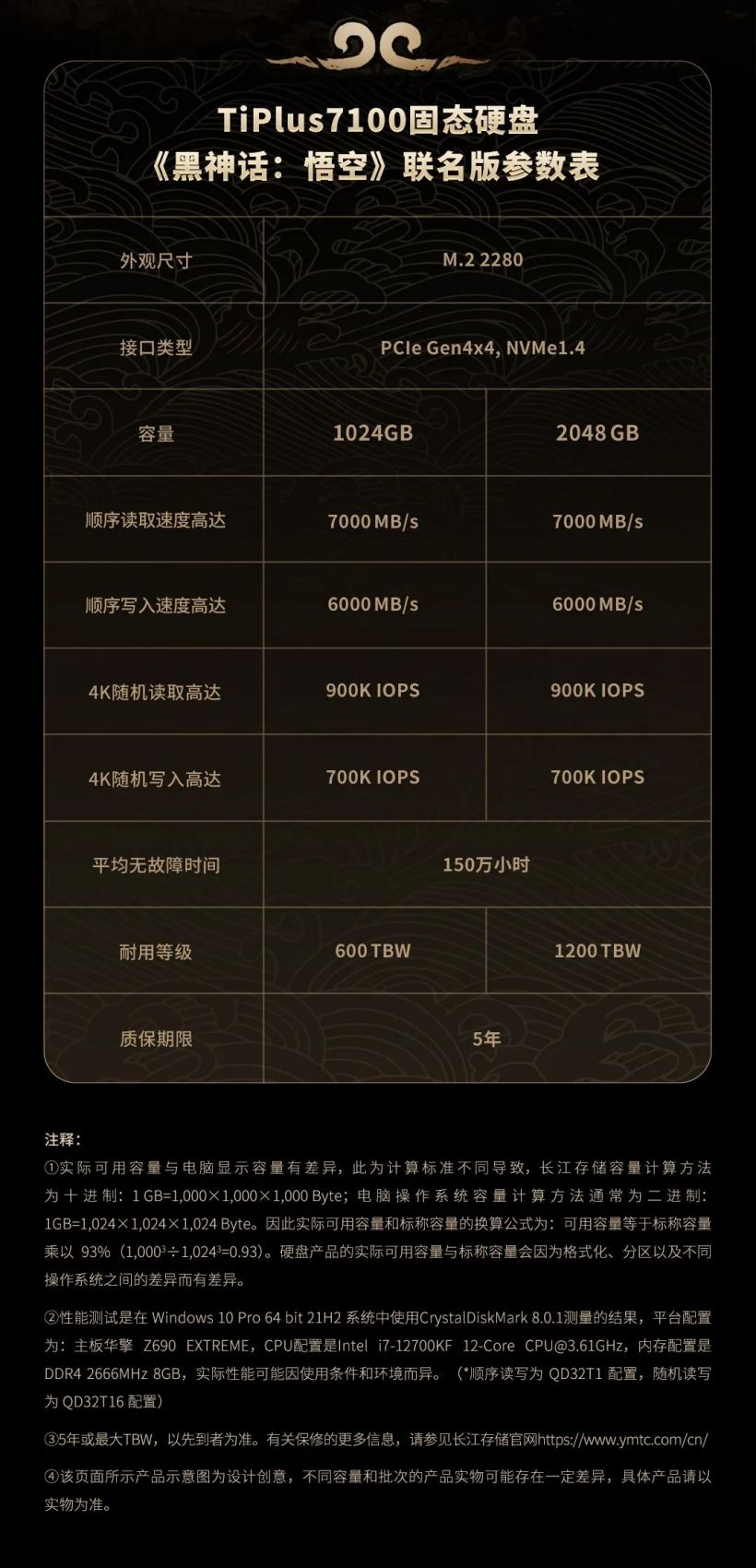 致态 TiPlus 7100 固态硬盘《黑神话：悟空》联名版发售，2TB 定价 1099 元
