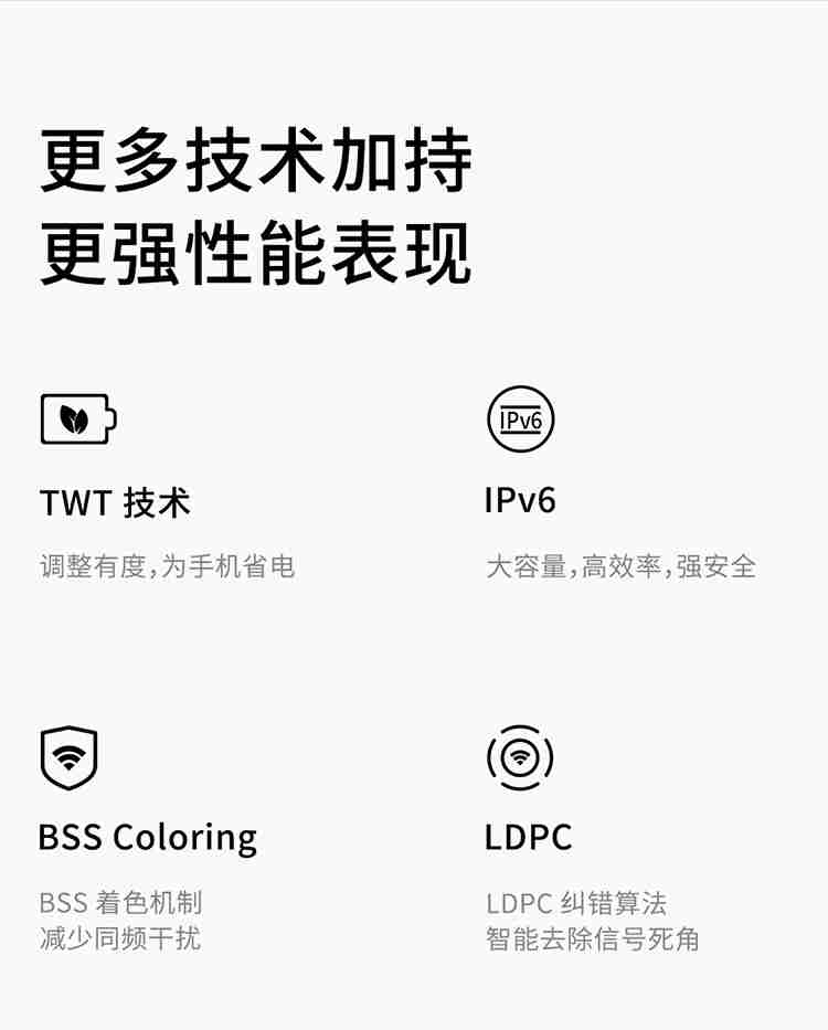 全屋 WiFi 6：TP-LINK K20 AX3000 分布式路由器 2 只 297 元