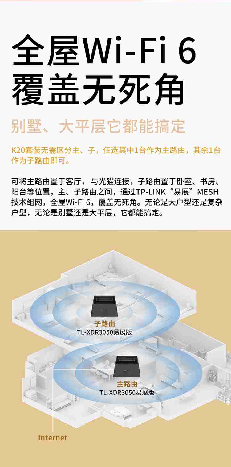 全屋 WiFi 6：TP-LINK K20 AX3000 分布式路由器 2 只 297 元