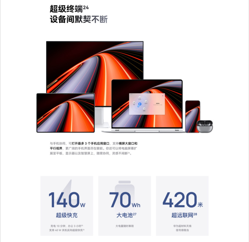 华为 MateBook GT 14 笔记本开售：最高 115W 性能释放、支持外接显卡，7499 元起