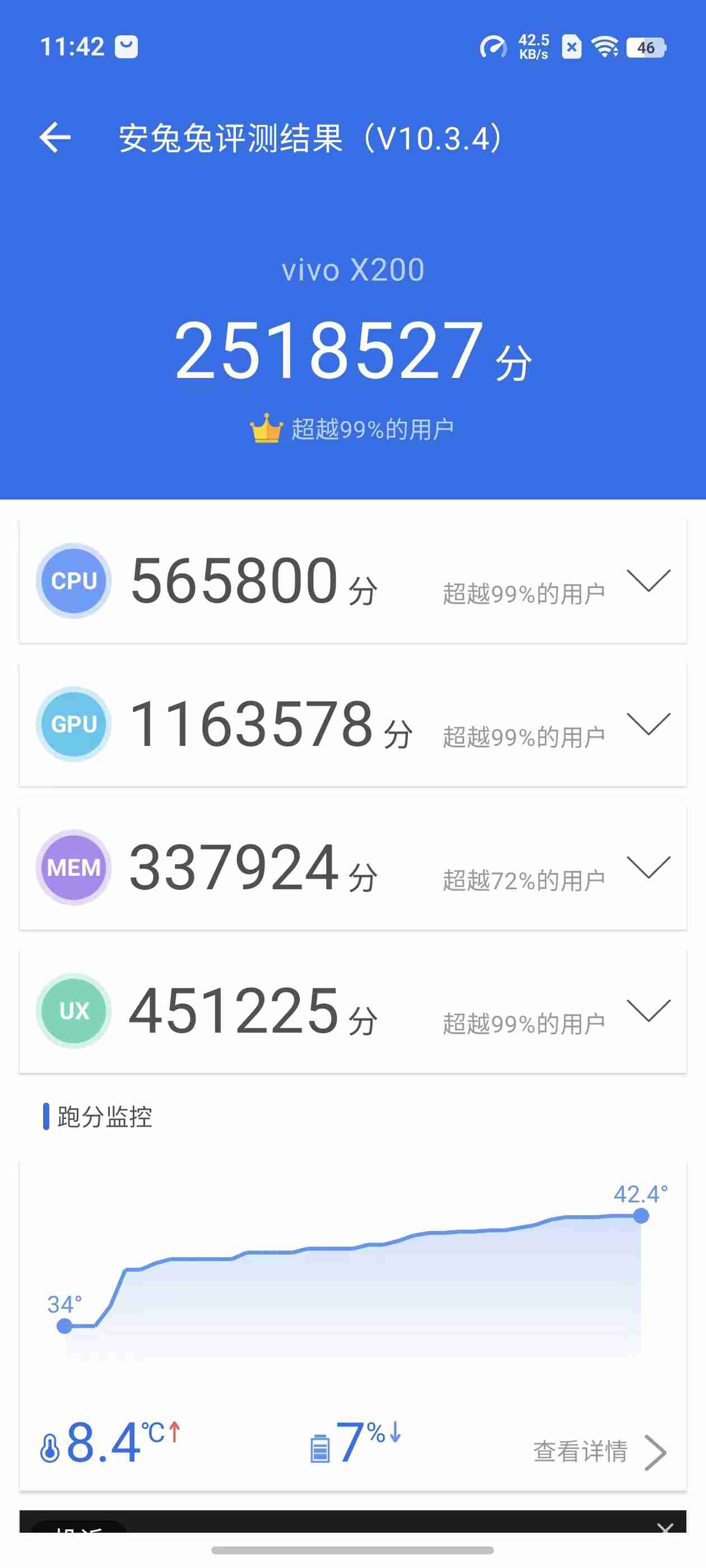 vivo X200首发体验:AI突破上限,中端旗舰标杆