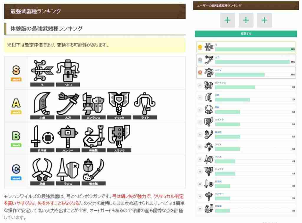 《怪物猎人：荒野》Beta 测试 11 月 1 日全平台开启 