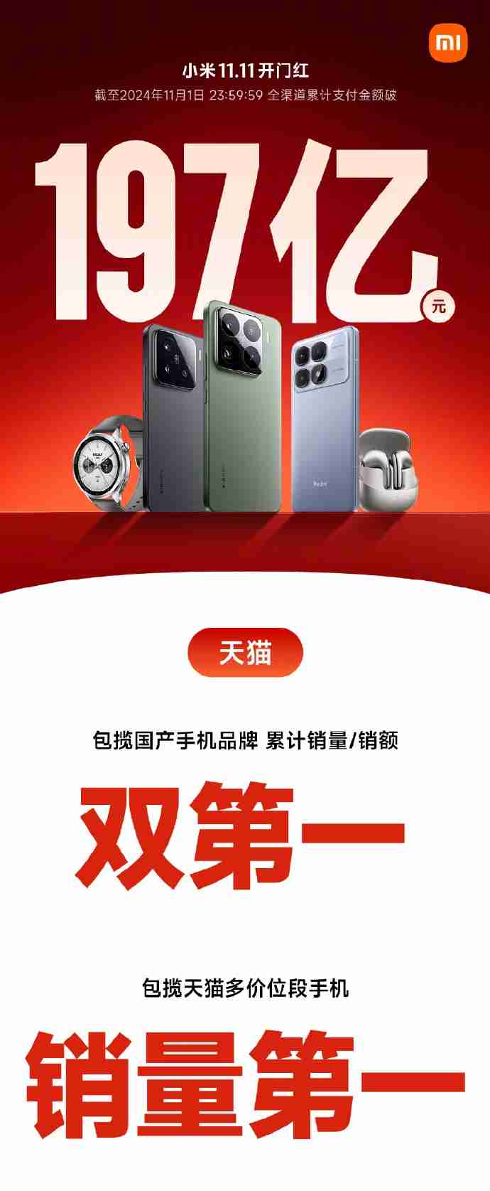 双11消费电子战报盘点：国家补贴优惠大，服务成平台新重点