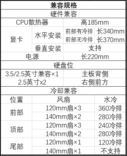 曜越推出劲透 Ceres 350 MX 中塔侧透机箱：支持背插主板，899 元