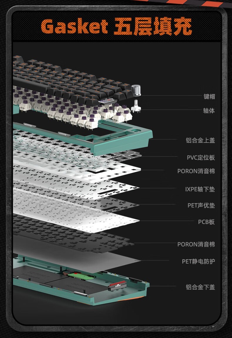 搭凯华黑莓冰淇淋轴 Pro，黑峡谷 Z2 Pro 三模机械键盘开启 599 元预售
