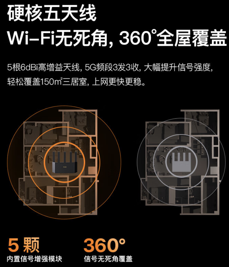 腾达云霄 BE5100 Wi-Fi 7 路由器开售：5 颗 FEM、NFC 一键联，209 元
