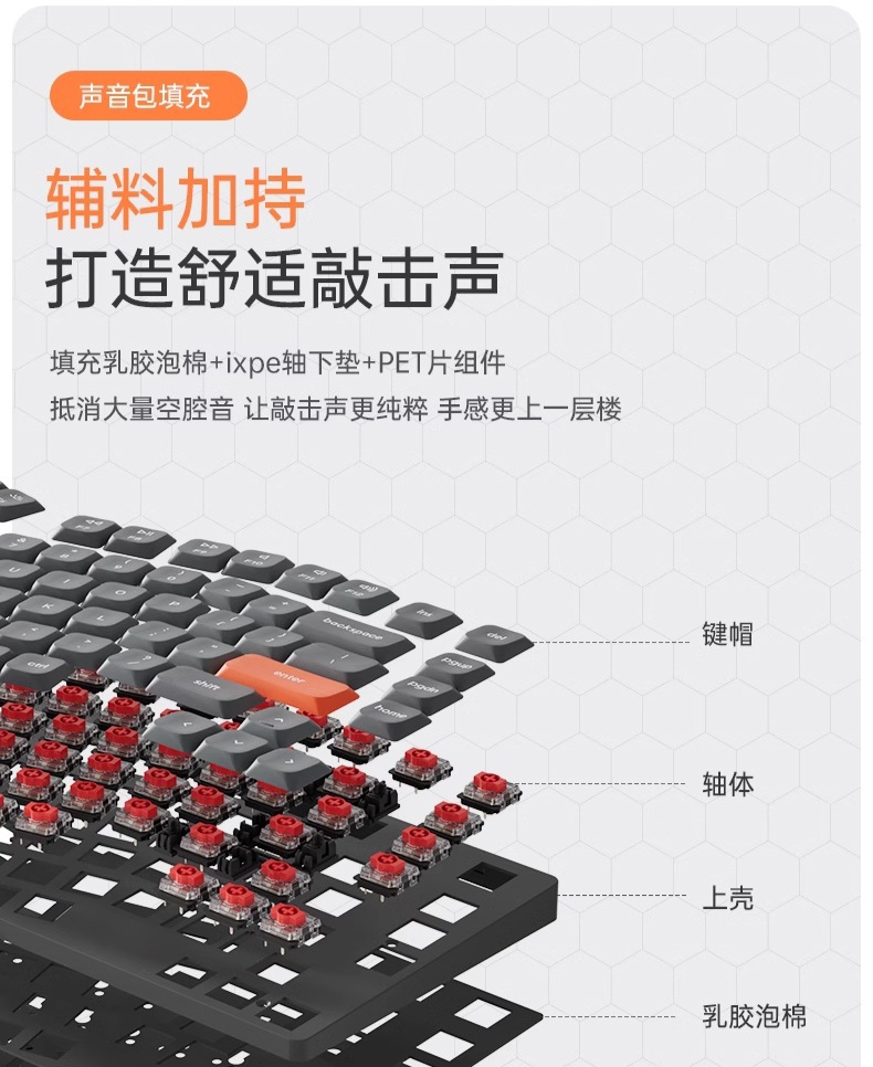 Keychron K15 Max 矮轴机械键盘开售：75% Alice 配列，到手价 567 元起