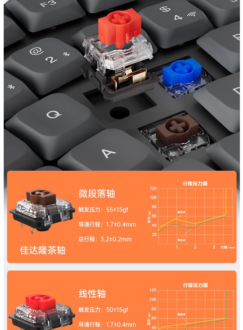 Keychron K15 Max 矮轴机械键盘开售：75% Alice 配列，到手价 567 元起
