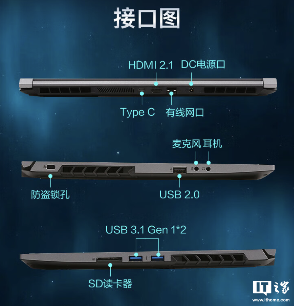 机械革命极光 15 笔记本新增“i5-12450HX + 24G + 1T + RTX4050”版本，售 5799 元