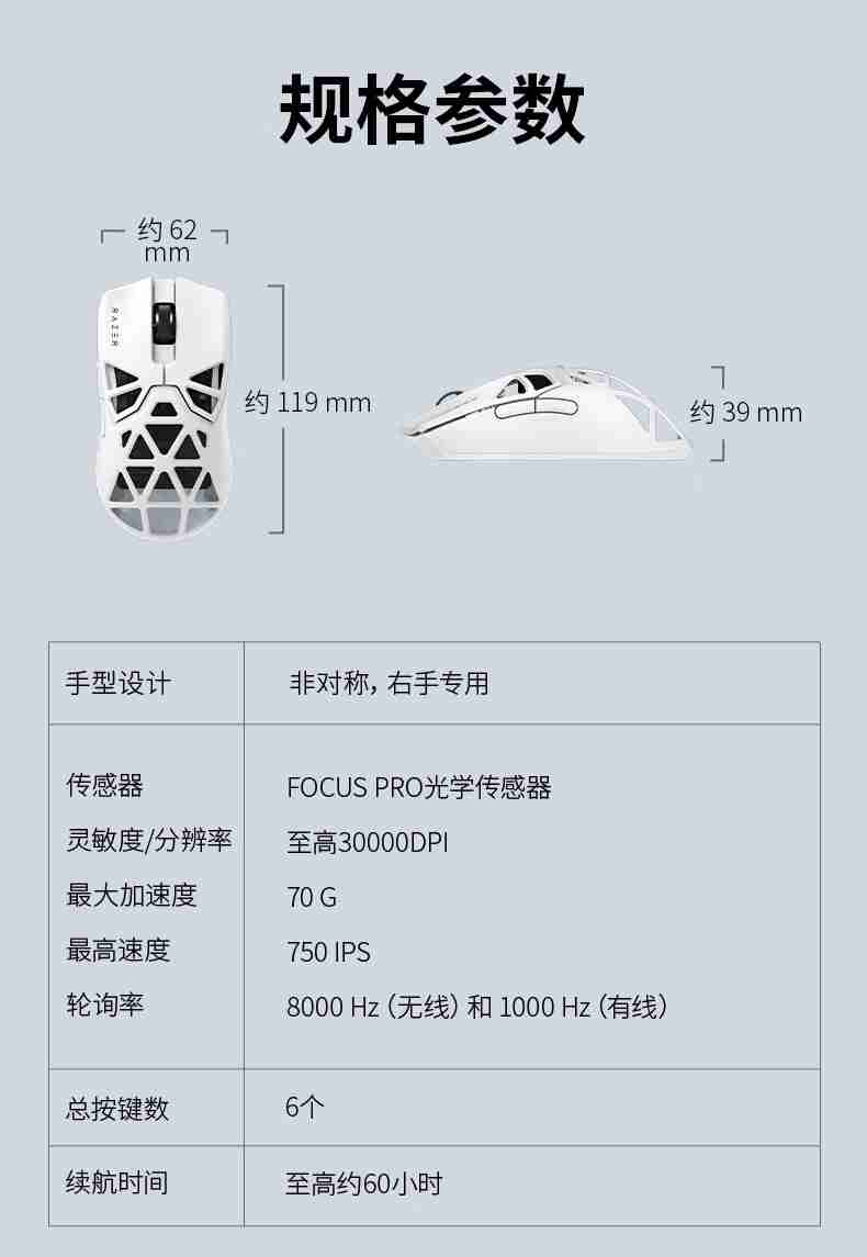 雷蛇毒蝰迷你 Signature Edition 白色版鼠标国行 10 月 31 日开售:约 49 克重,2499 元