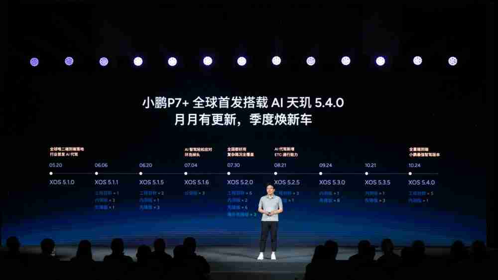 云端大模型加持、首发搭载AI天玑5.4.0,小鹏P7+将成30万内最强智驾轿车