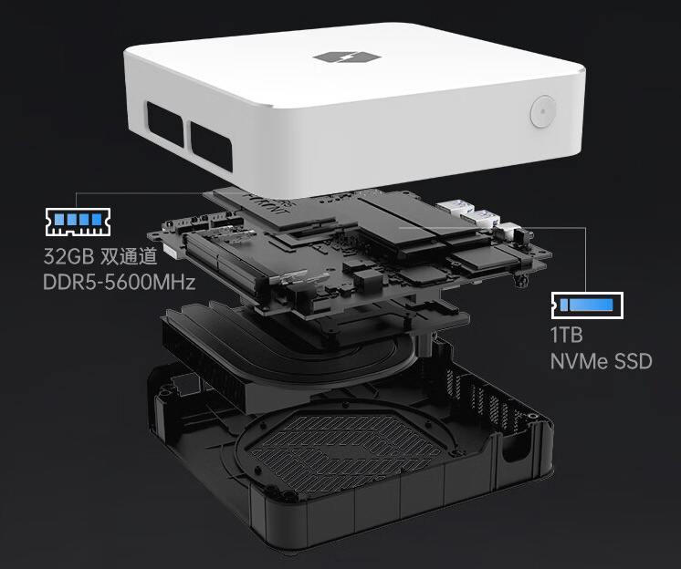 3599 元,机械革命 imini Pro830 白色暴风雪版迷你主机发布