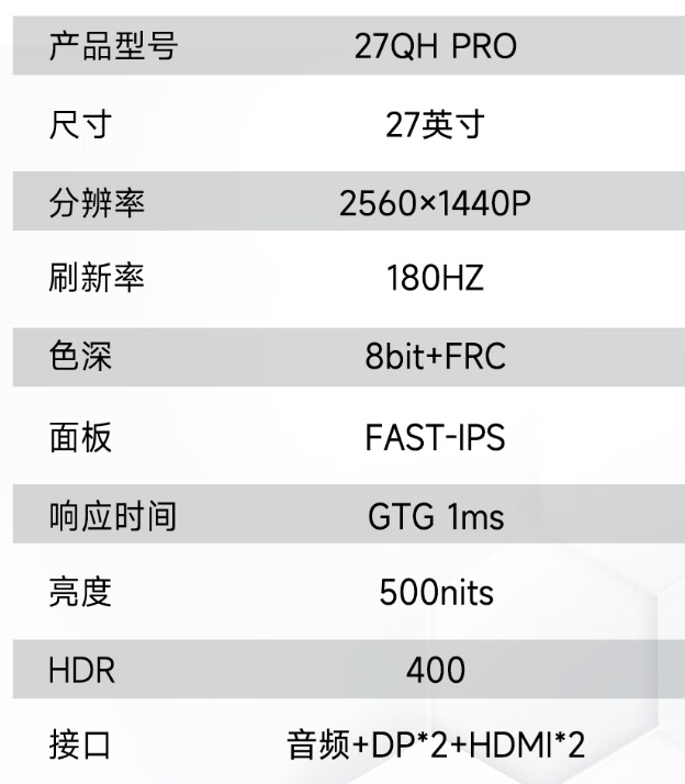 蜂王电竞“27QHPRO”显示器预售:27 英寸 2K Fast IPS 屏,699 元
