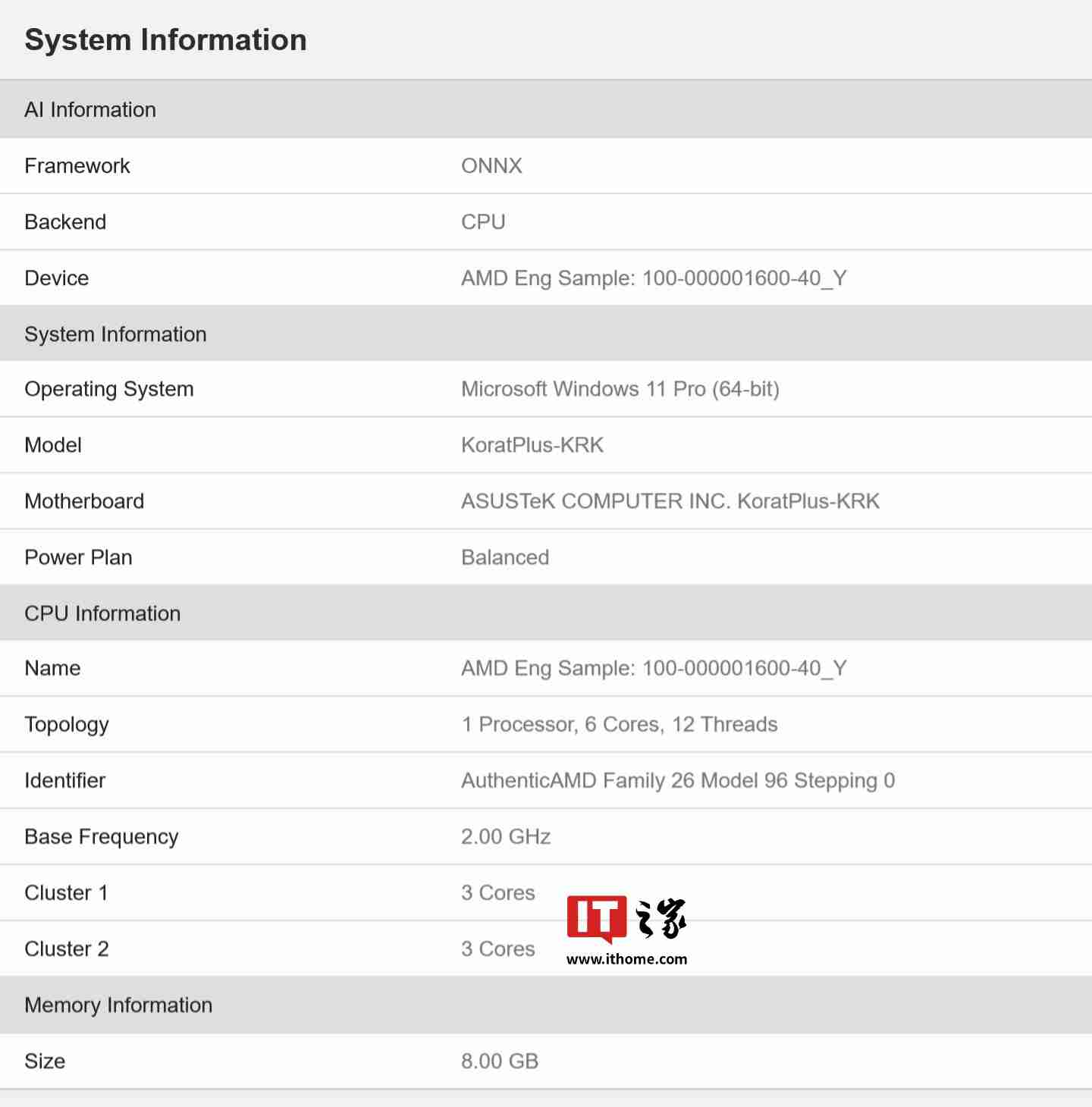 疑似六核版 AMD Krackan Point 处理器现身测试记录,3+3 双簇 CPU
