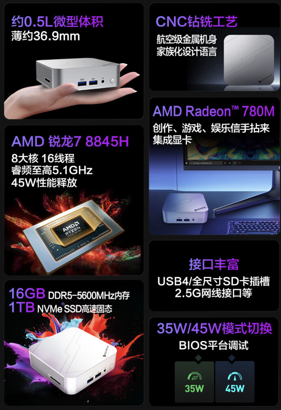 R7-8845H：机械革命 imini S700 迷你主机 16G+1T 版 2398 元国补新低