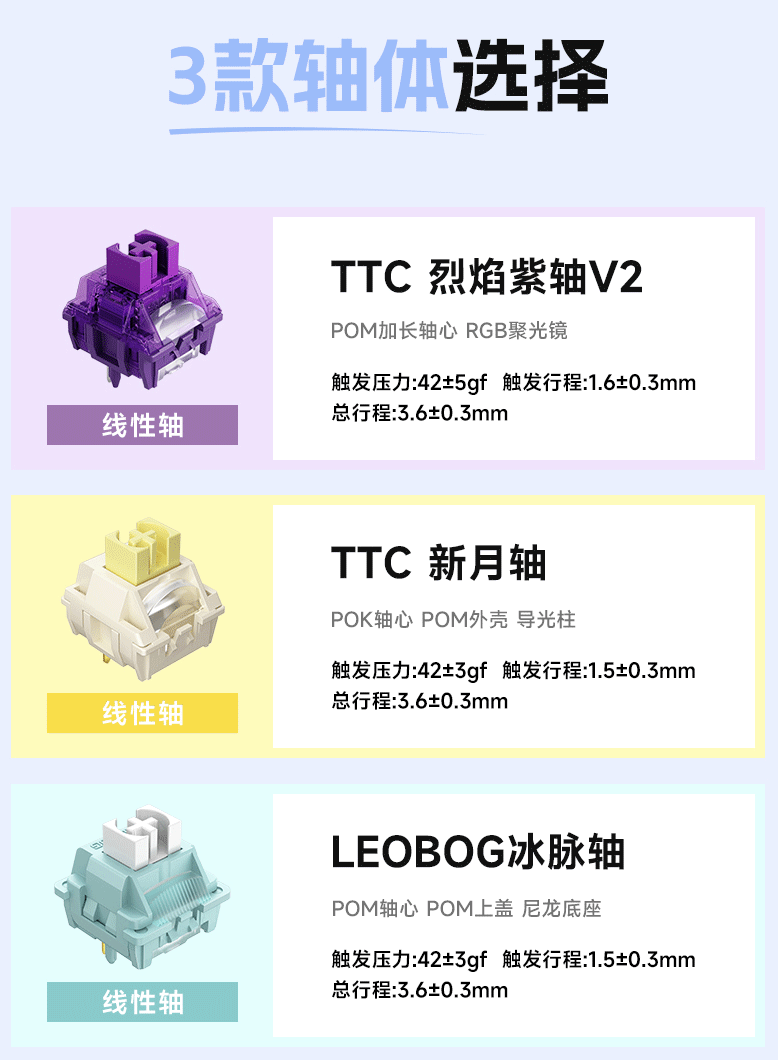 狼蛛 M75 三模机械键盘今晚首销：Gasket 结构、可选四种轴体，359 元