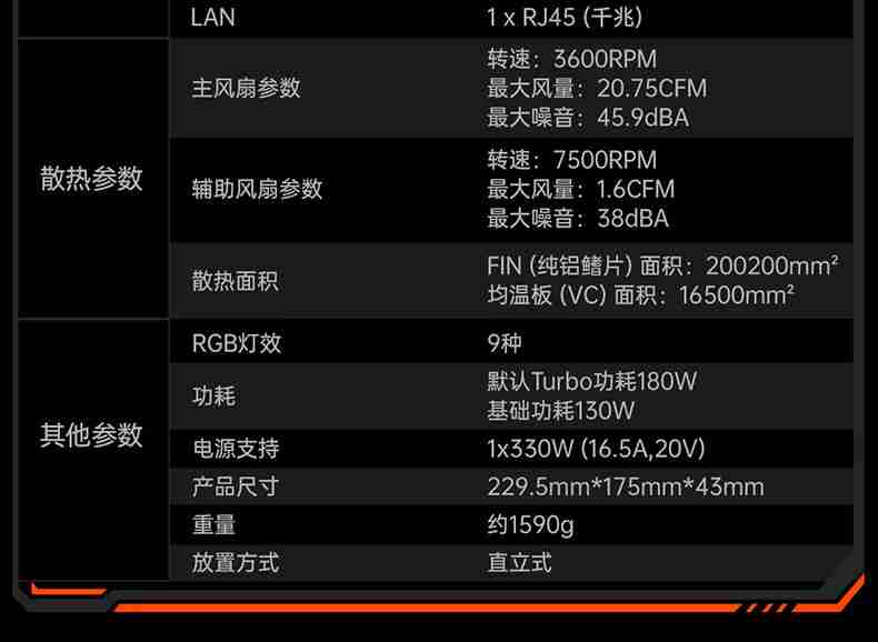 AMD RX 7800M 外置显卡，壹号本 OneXGPU 2 号机国行发布