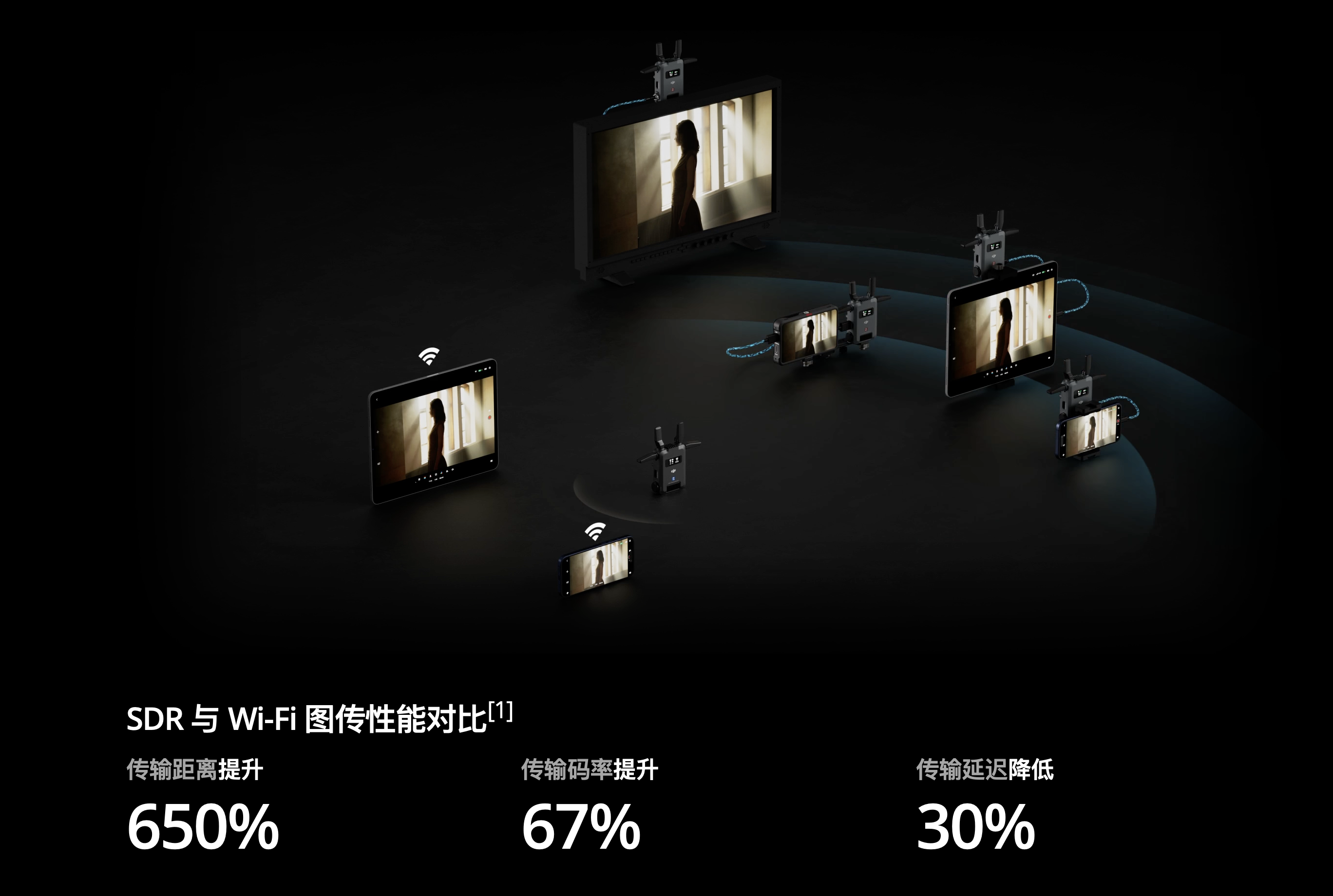 不做玩具做工具,大疆悄然成为专业影像之王