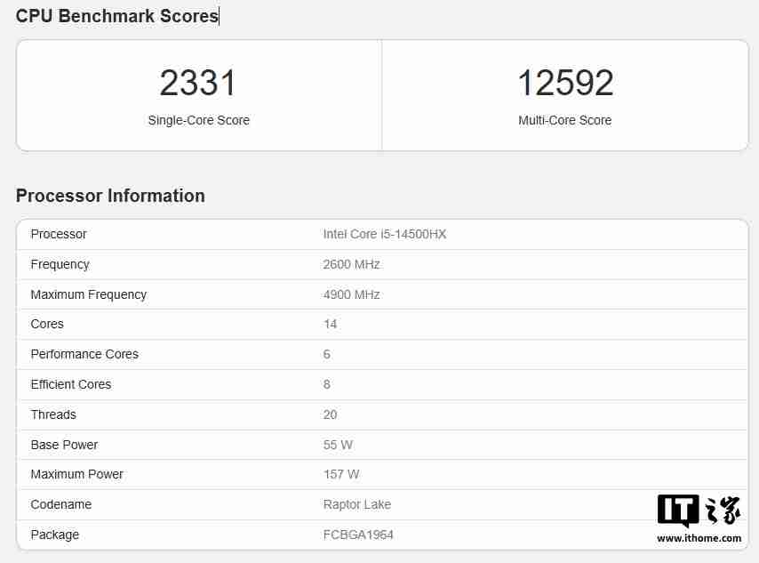 英特尔新一代主流 CPU 酷睿 Ultra 5 225H 现身 Geekbench,跑分超过 i5-14500HX