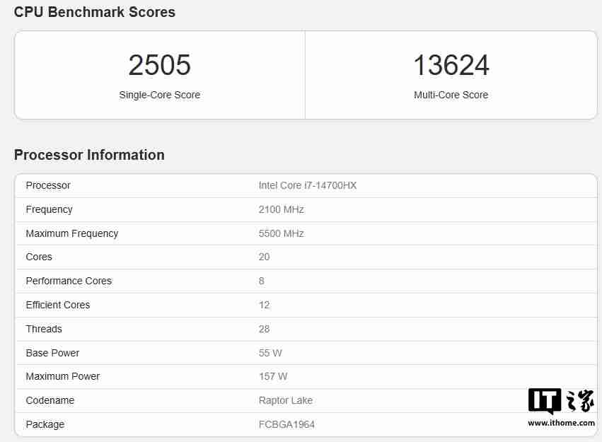 英特尔新一代主流 CPU 酷睿 Ultra 5 225H 现身 Geekbench,跑分超过 i5-14500HX