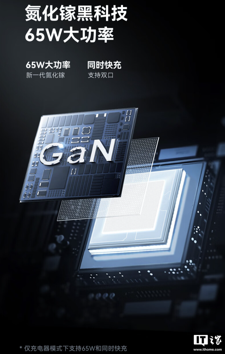 红魔氘锋三合一能量魔方充电头 / 移动电源首销:智能数码屏、65W 功率,279 元