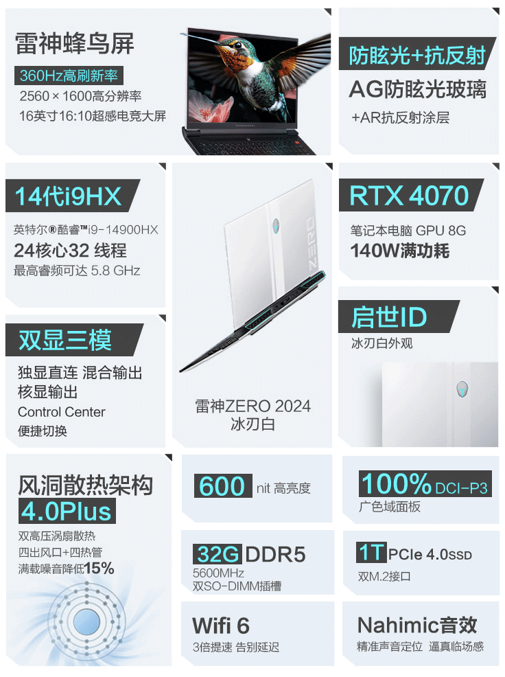 雷神 Zero 2024 16 英寸游戏本新增“i9-14900HX + 32G + 1T + RTX4070”配置售 11499 元
