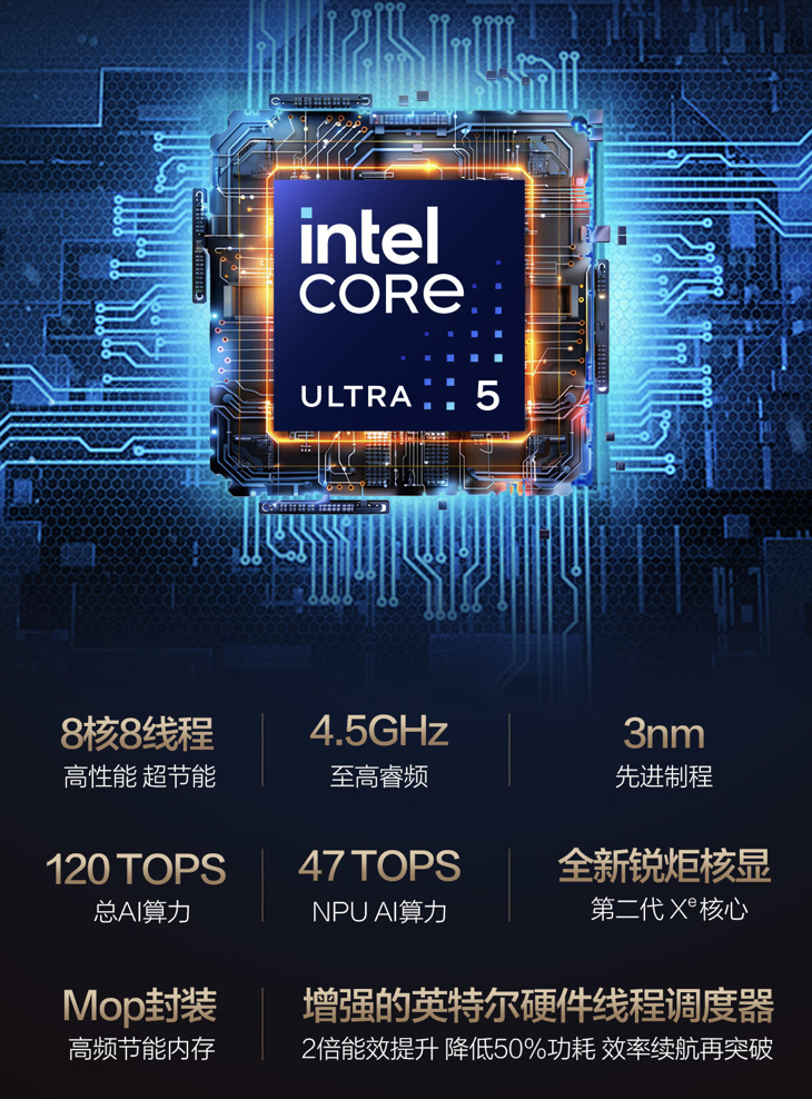 酷睿 Ultra 5-228V：华硕“破晓 6 Pro”轻薄本 32G+1T 版 5057 元新低
