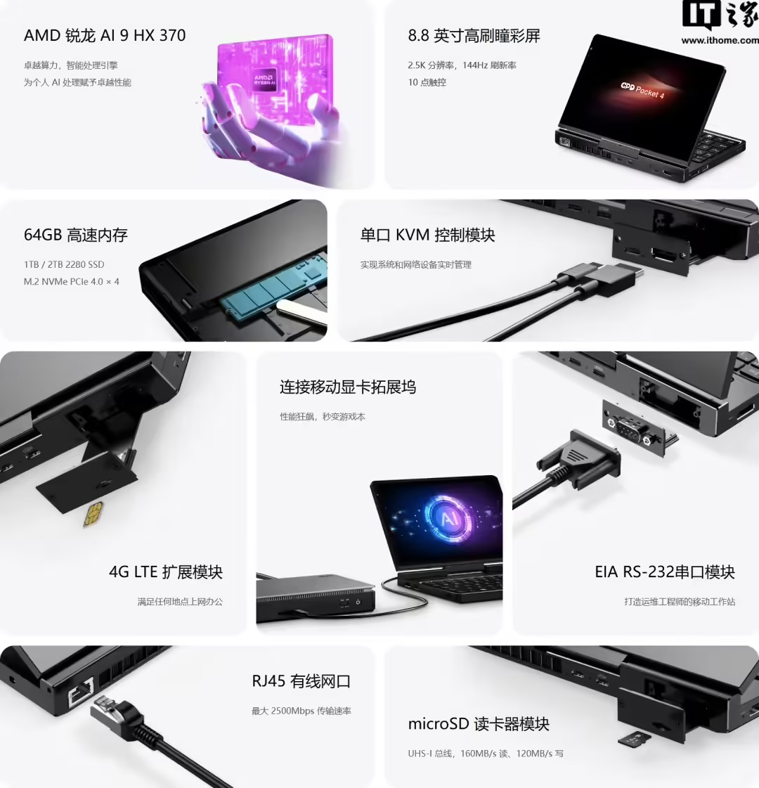 8.8 英寸笔记本电脑：GPD Pocket 4 掌上电脑 4999 元起预售