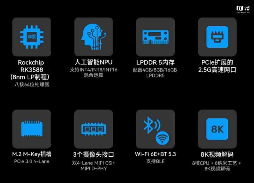 香橙派推出 OrangePi 5 Ultra 开发板：全新 LPDDR 5 内存标准，新增 HDMI 输入接口