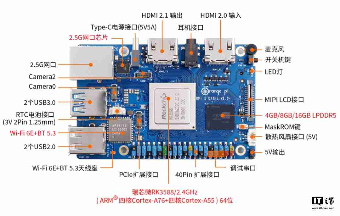 香橙派推出 OrangePi 5 Ultra 开发板：全新 LPDDR 5 内存标准，新增 HDMI 输入接口