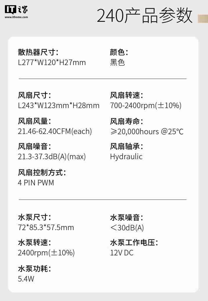 乔思伯推出 TH-240/360 系列水冷散热器：联体 4 面千层镜风扇、LED 数显冷头，349 元起