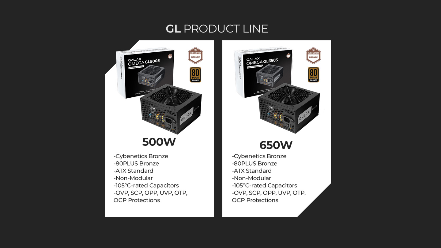 影驰海外推出 OMEGA GL / GLX 系列电源:覆盖 500W-1200W 多种功率