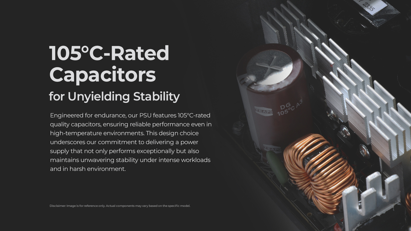 影驰海外推出 OMEGA GL / GLX 系列电源:覆盖 500W-1200W 多种功率