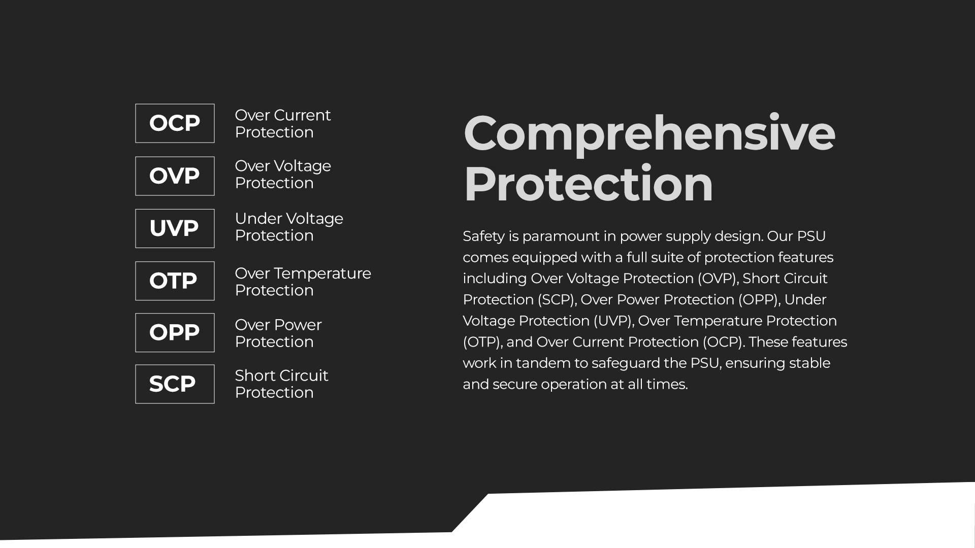 影驰海外推出 OMEGA GL / GLX 系列电源:覆盖 500W-1200W 多种功率