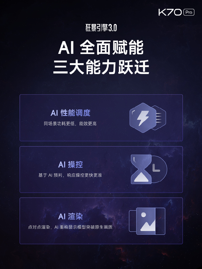 Redmi K70系列三箭齐发，2499元起的标准版挑大梁