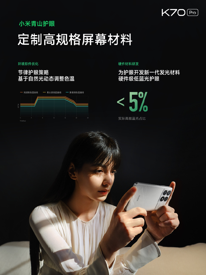 Redmi K70系列三箭齐发，2499元起的标准版挑大梁