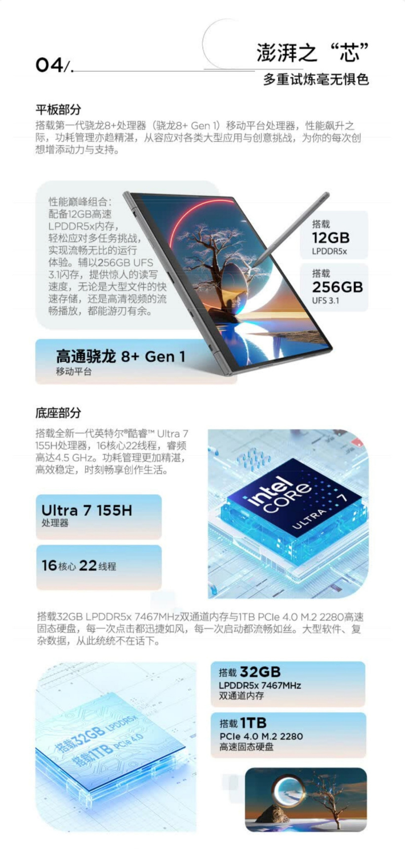 联想 ThinkBook Plus Hybrid 二合一双系统电脑预售：骁龙 8+ Gen 1、酷睿 Ultra 7 155H，15999 元