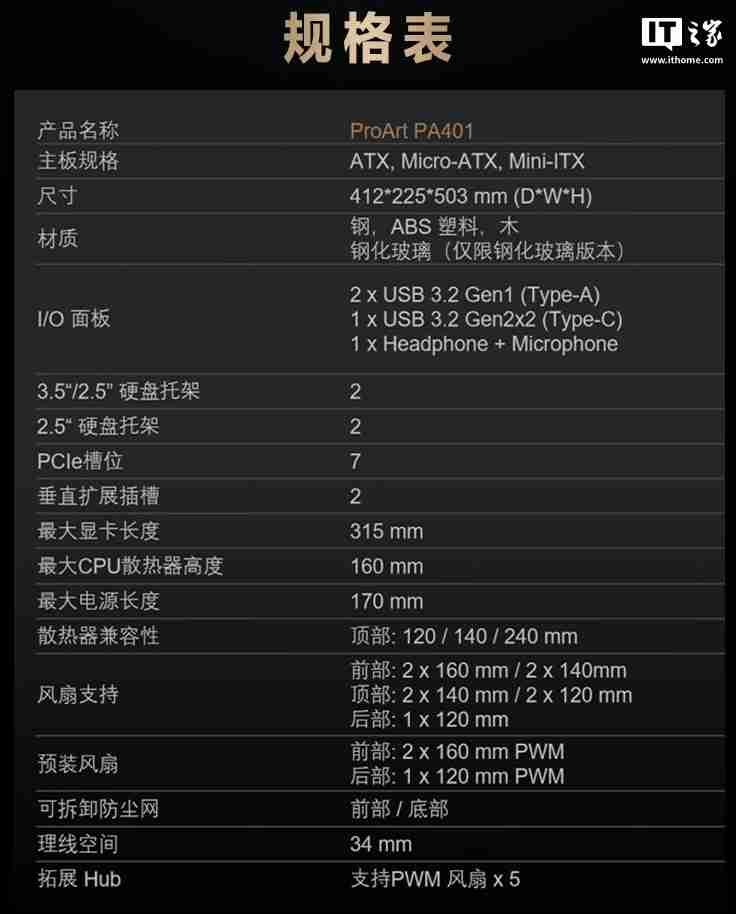 华硕 ProArt 创艺国度 PA401 木艺版机箱上架:标配双 160mm 特规风扇,579 元