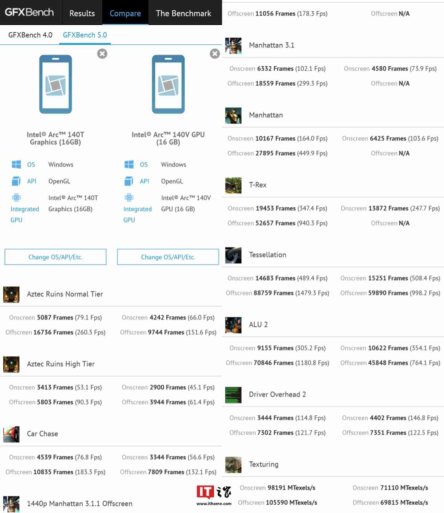 神秘英特尔锐炫 140T 核显现身 GFXBench 数据库,跑分优于锐炫 140V