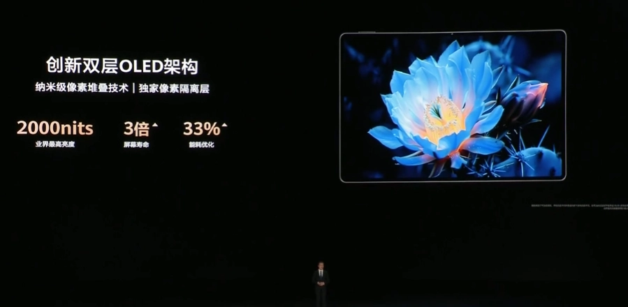4299 元起，华为 MatePad Pro 12.2 平板电脑发布：业界首发 2.8K 144Hz 双层 OLED 屏