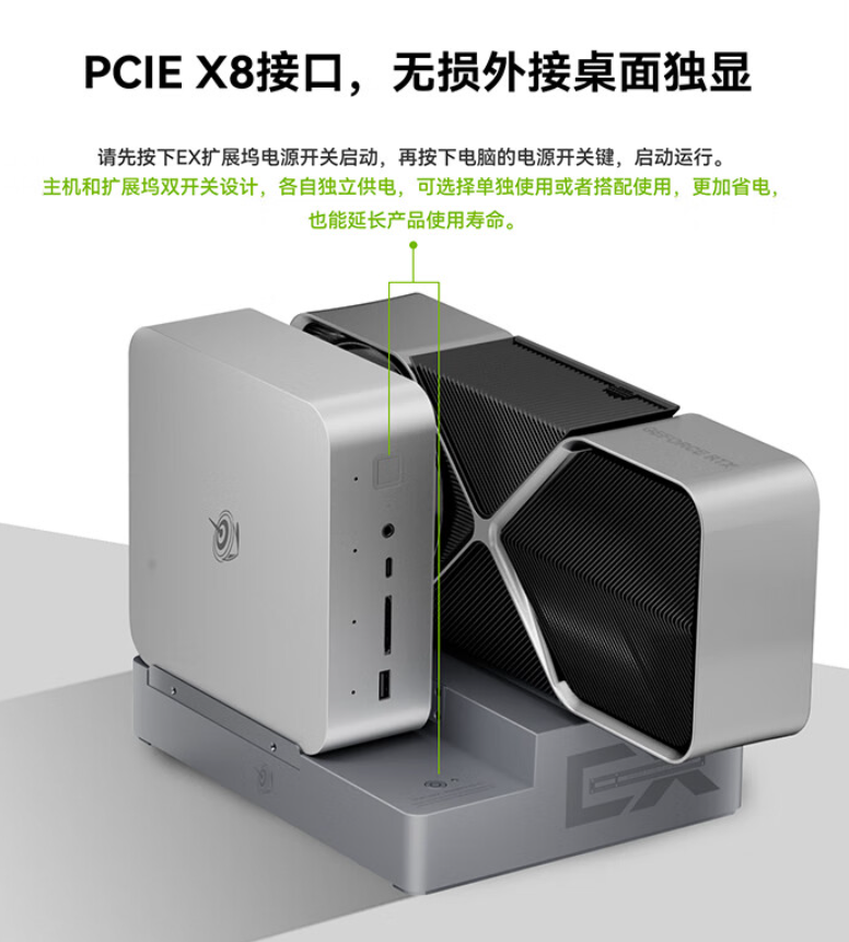 零刻 EX 显卡拓展坞接口开源，个人或企业无需获得授权即可使用