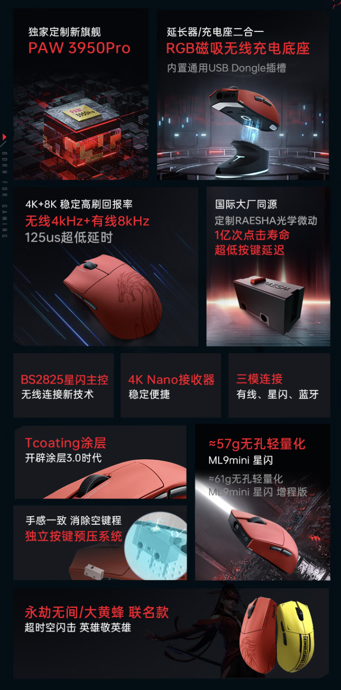 雷神 ML9 mini 三模星闪鼠标“增程版”开售：PAW3950 PRO、600 毫安时电池带座充，329 元
