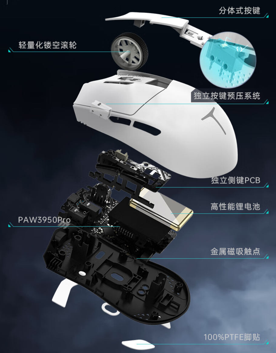 雷神 ML9 mini 三模星闪鼠标“增程版”开售：PAW3950 PRO、600 毫安时电池带座充，329 元