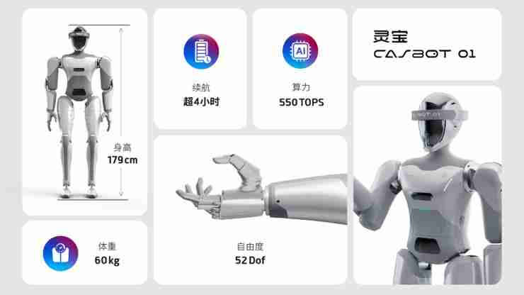  灵宝 CASBOT 首款人形机器人产品— CASBOT 01 发布，通用类脑智能机器人瞄准多场景落地 