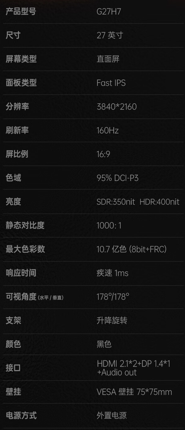 HKC“G27H7”27 英寸显示器开售:4K 160Hz,1499 元