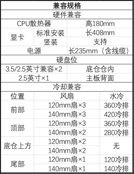 安钛克推出 FLUX 中塔机箱：实木前面板外框、支持背插主板，399 元